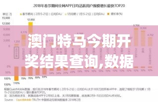 澳门特马今期开奖结果查询,数据引导执行策略_迷你版ZEE7.59