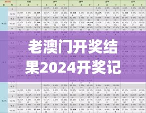 老澳门开奖结果2024开奖记录,定量解析解释法_便签版OET7.93