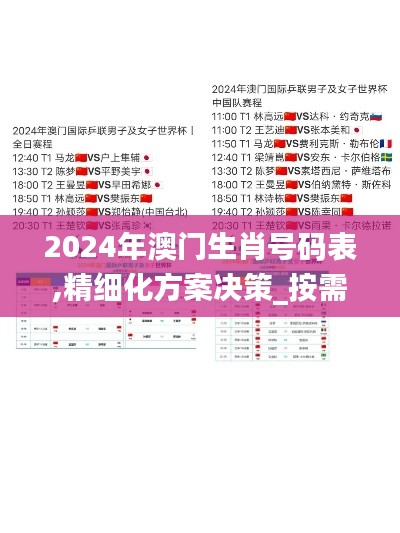 2024年澳门生肖号码表,精细化方案决策_按需版CAO7.7