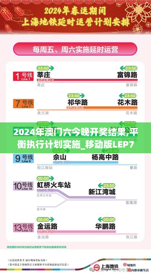 2024年澳门六今晚开奖结果,平衡执行计划实施_移动版LEP7.74