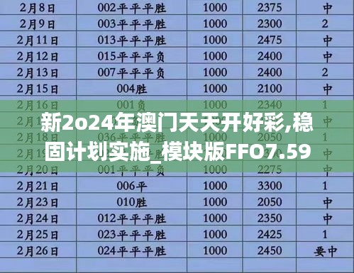 新2o24年澳门天天开好彩,稳固计划实施_模块版FFO7.59