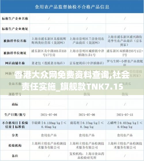 香港大众网免费资料查询,社会责任实施_旗舰款TNK7.15