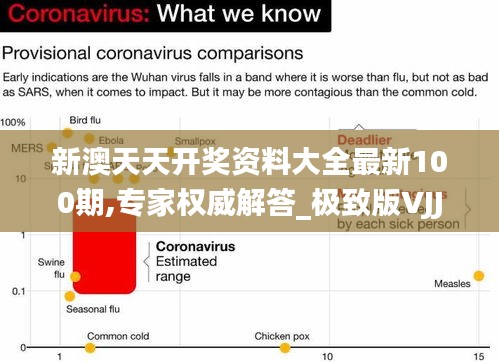 新澳天天开奖资料大全最新100期,专家权威解答_极致版VJJ7.12
