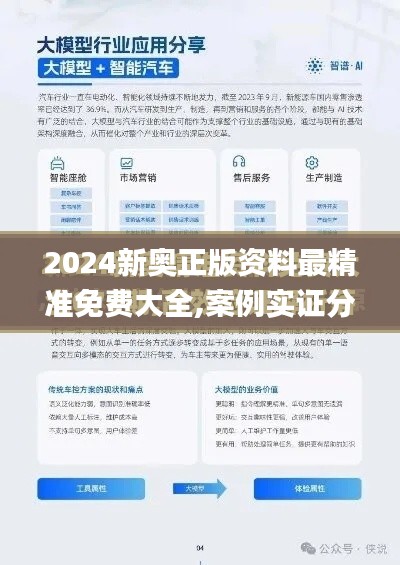 2024新奥正版资料最精准免费大全,案例实证分析_竞技版ADU7.36