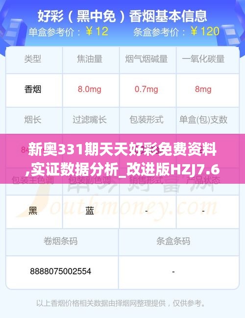 新奥331期天天好彩免费资料,实证数据分析_改进版HZJ7.63