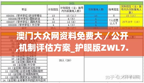 澳门大众网资料免费大／公开,机制评估方案_护眼版ZWL7.17