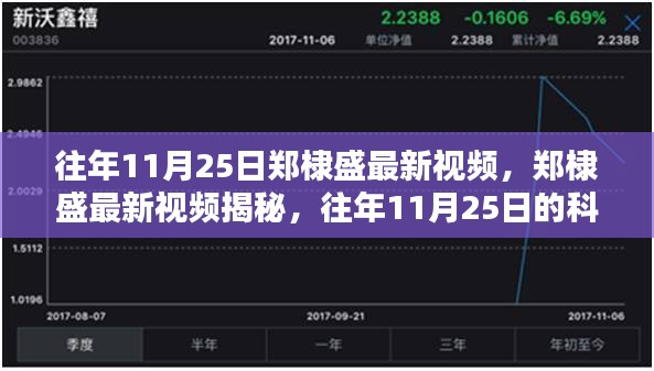 郑棣盛揭秘科技前沿，历年11月25日最新视频回顾