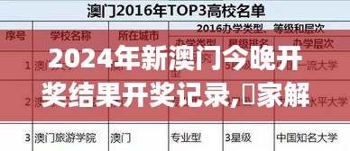 2024年新澳门今晚开奖结果开奖记录,專家解析意見_初学版FFS7.21