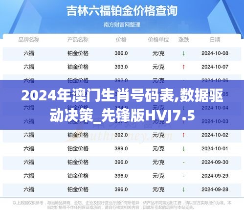 2024年澳门生肖号码表,数据驱动决策_先锋版HVJ7.5