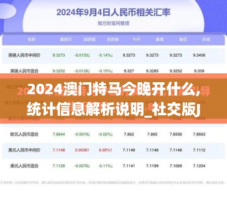 2024澳门特马今晚开什么,统计信息解析说明_社交版JCZ7.48