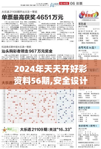 2024年天天开好彩资料56期,安全设计方案评估_nShopOMT7.33