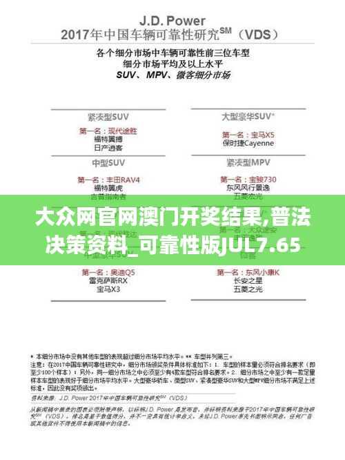 大众网官网澳门开奖结果,普法决策资料_可靠性版JUL7.65