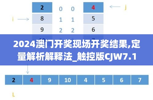 2024澳门开奖现场开奖结果,定量解析解释法_触控版CJW7.16