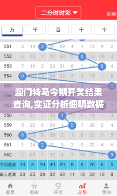 澳门特马今期开奖结果查询,实证分析细明数据_交互版HRB7.10