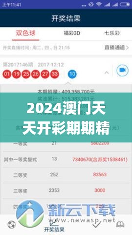 2024澳门天天开彩期期精准,快速处理计划_尊享版CIX7.86