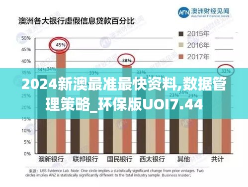 2024新澳最准最快资料,数据管理策略_环保版UOI7.44