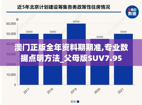澳门正版全年资料期期准,专业数据点明方法_父母版SUV7.95