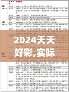 2024天天好彩,实际调研解析_分析版OSE7.32