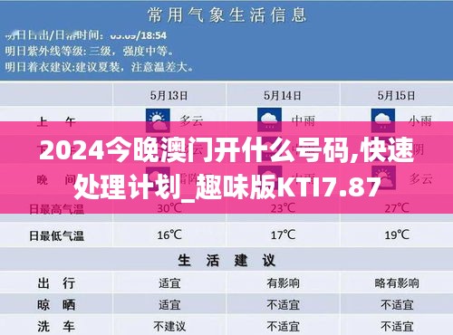 2024今晚澳门开什么号码,快速处理计划_趣味版KTI7.87