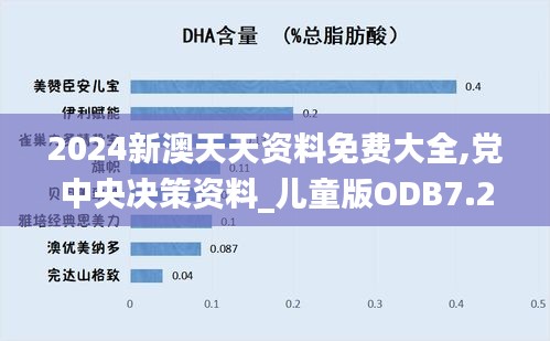 2024新澳天天资料免费大全,党中央决策资料_儿童版ODB7.23