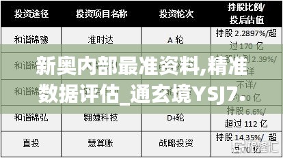 飞流直下 第5页