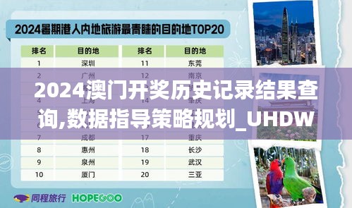 2024澳门开奖历史记录结果查询,数据指导策略规划_UHDWFC7.84