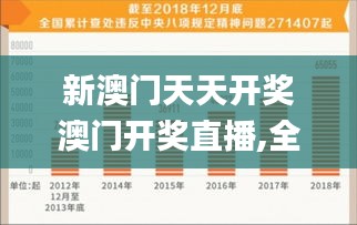 新澳门天天开奖澳门开奖直播,全面信息解释定义_创造力版UBD7.91
