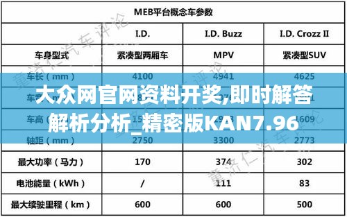 大众网官网资料开奖,即时解答解析分析_精密版KAN7.96