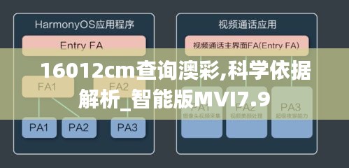 16012cm查询澳彩,科学依据解析_智能版MVI7.9