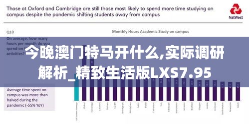 今晚澳门特马开什么,实际调研解析_精致生活版LXS7.95