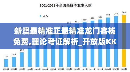 新澳最精准正最精准龙门客栈免费,理论考证解析_开放版KKW7.93