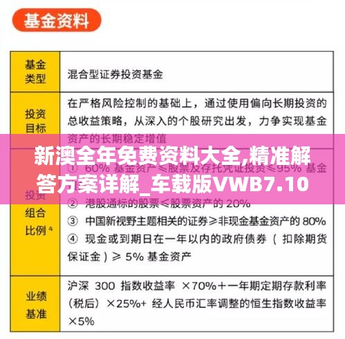 新澳全年免费资料大全,精准解答方案详解_车载版VWB7.10