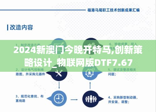 2024新澳门今晚开特马,创新策略设计_物联网版DTF7.67