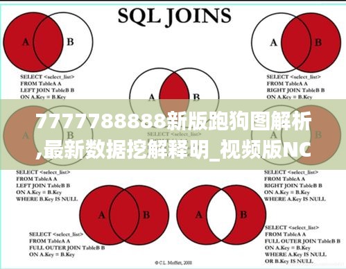 7777788888新版跑狗图解析,最新数据挖解释明_视频版NCN7.54