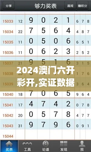2024澳门六开彩开,实证数据分析_经典版HKK7.12