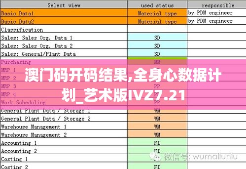 澳门码开码结果,全身心数据计划_艺术版IVZ7.21
