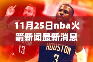 NBA火箭最新动态，励志成长之路，变化中的自信成就未来