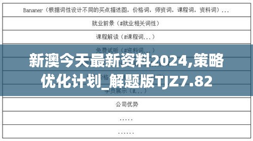 新澳今天最新资料2024,策略优化计划_解题版TJZ7.82