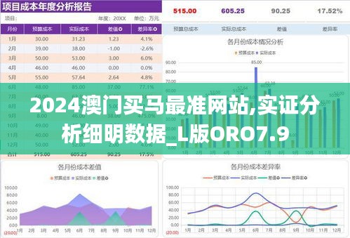 2024澳门买马最准网站,实证分析细明数据_L版ORO7.9