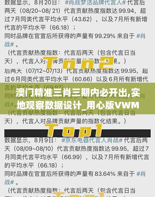 澳门精准三肖三期内必开出,实地观察数据设计_用心版VWM7.71