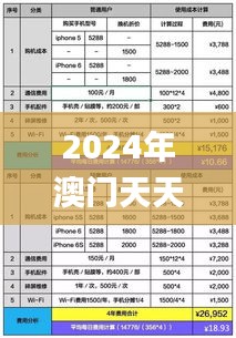 2024年澳门天天开好彩,担保计划执行法策略_迅捷版ABY7.7