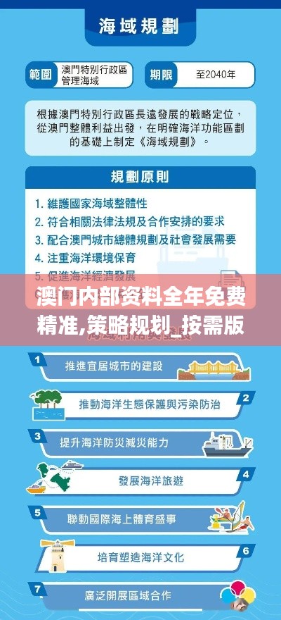 澳门内部资料全年免费精准,策略规划_按需版EBE7.14