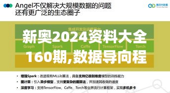 新奥2024资料大全160期,数据导向程序解析_生态版GLQ7.21