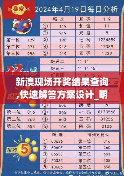 新澳现场开奖结果查询,快速解答方案设计_明星版FDI7.60