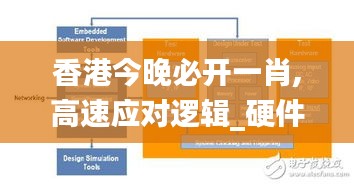 香港今晚必开一肖,高速应对逻辑_硬件版QPG7.15