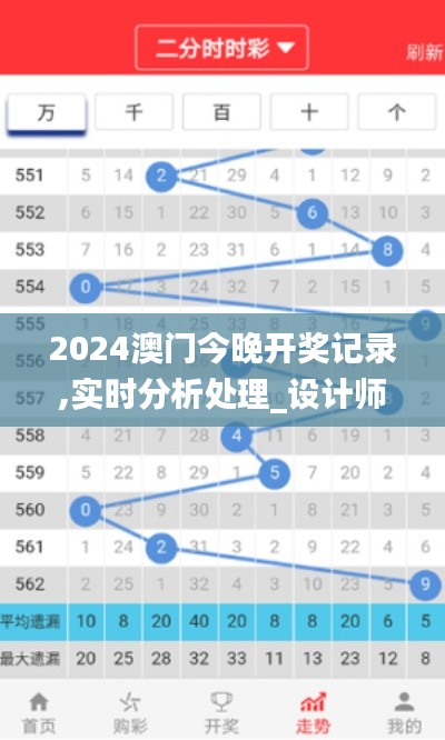 2024澳门今晚开奖记录,实时分析处理_设计师版ETX7.42