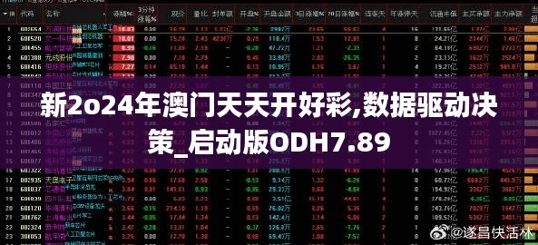 新2o24年澳门天天开好彩,数据驱动决策_启动版ODH7.89