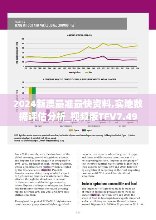 2024新澳最准最快资料,实地数据评估分析_视频版TFV7.49
