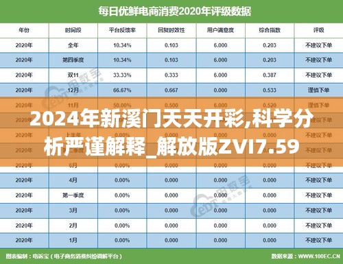 2024年新溪门天天开彩,科学分析严谨解释_解放版ZVI7.59