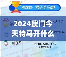 2024澳门今天特马开什么,数据解释说明规划_私人版SLN7.62